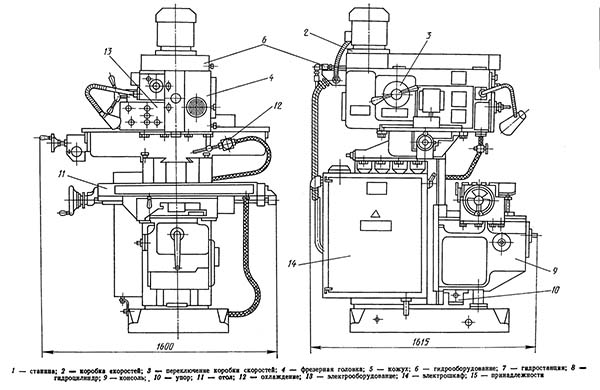 692Д составные частини шпоночно-фрезерного верстата 692Д